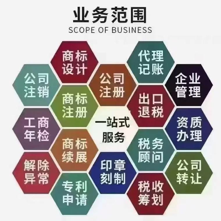 红枫湖代理记账